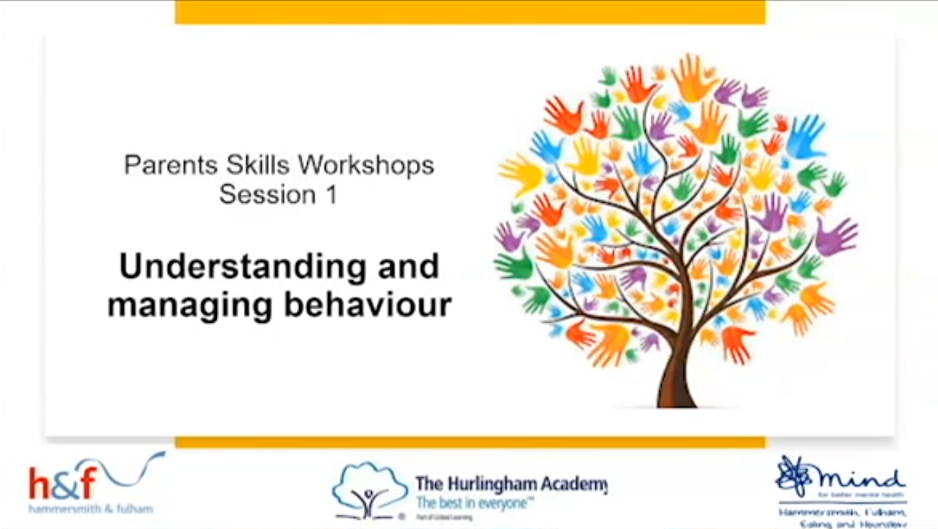 Parent Workshop Understanding and Managing Behaviour