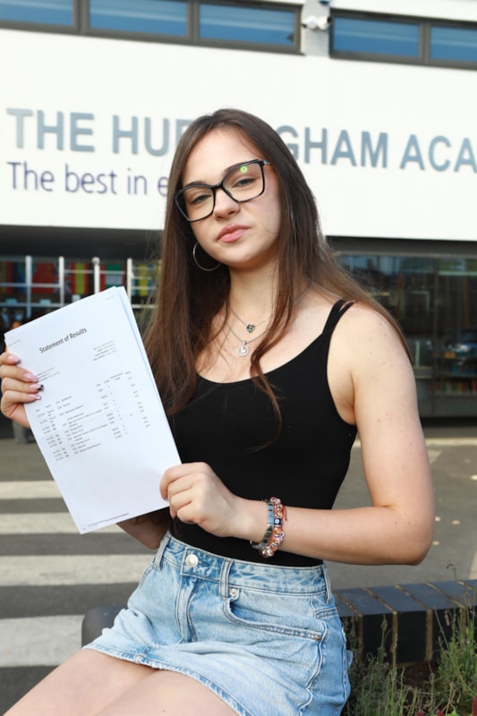42% of Students achieved 7+ Grades in Mathematics